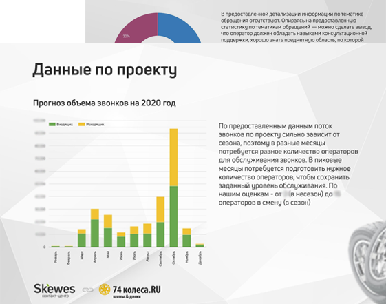 Этап 1